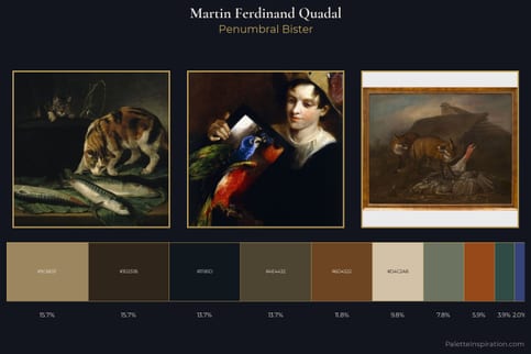 Martin Ferdinand Quadal Master Palette