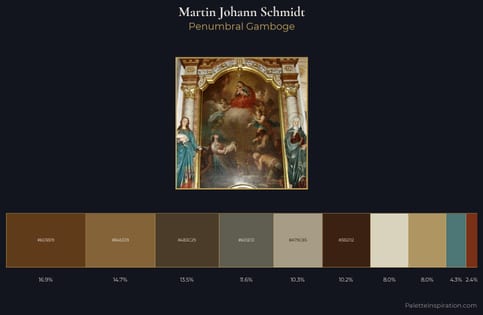 Martin Johann Schmidt Palette 1 - Penumbral Gamboge
