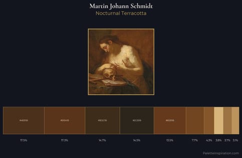 Martin Johann Schmidt Palette 2 - Nocturnal Terracotta
