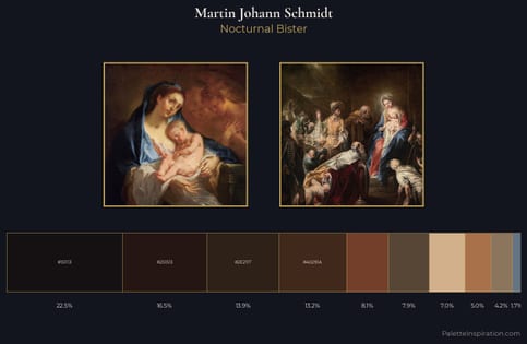 Martin Johann Schmidt Palette 3 - Nocturnal Bister