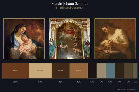 Martin Johann Schmidt Master Palette