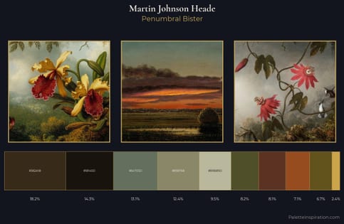 Martin Johnson Heade Palette 6