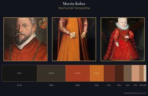 Martin Kober Palette 2 - Nocturnal Terracotta