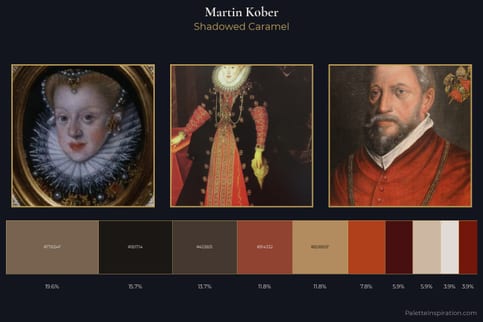 Martin Kober Master Palette - Shadowed Caramel