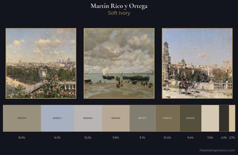 Martín Rico y Ortega Palette 2