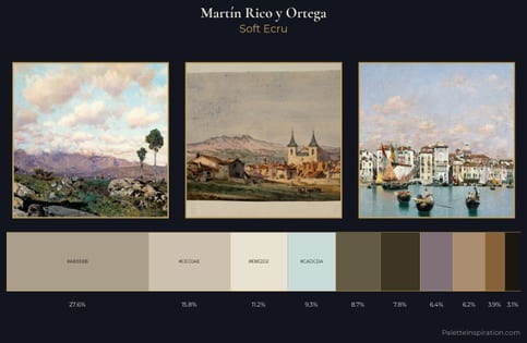 Martín Rico y Ortega Palette 3