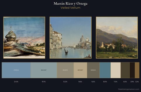 Martín Rico y Ortega Palette 5