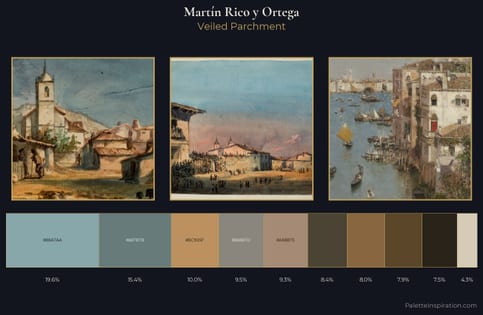 Martín Rico y Ortega Palette 6