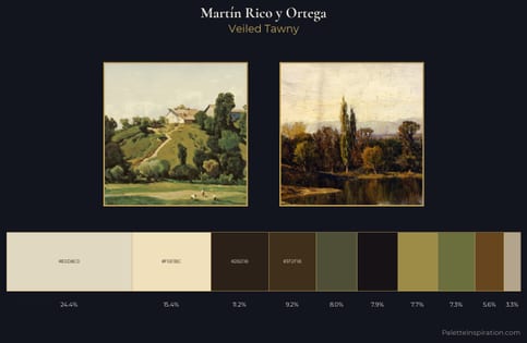 Martín Rico y Ortega Palette 8
