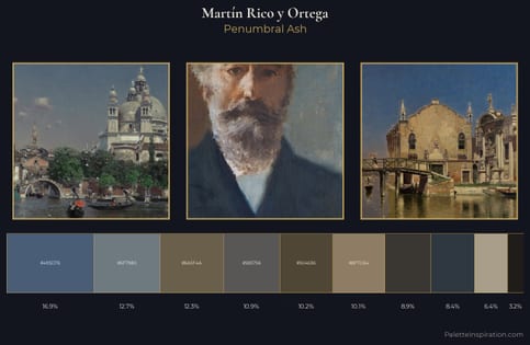 Martín Rico y Ortega Palette 9