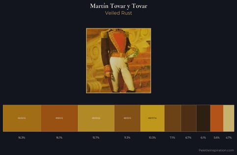 Martín Tovar y Tovar Palette 3