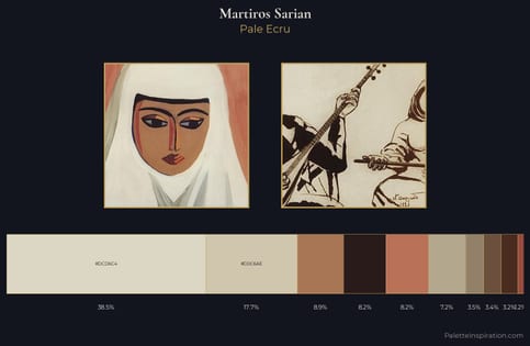 Martiros Sarian Palette 3 - Pale Ecru