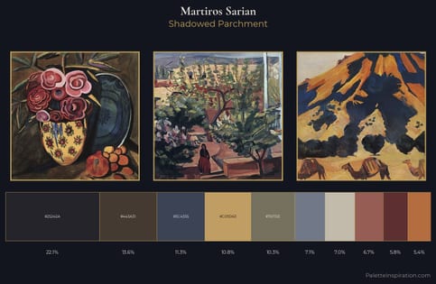 Martiros Sarian Palette 8 - Shadowed Parchment
