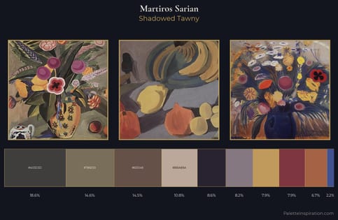 Martiros Sarian Palette 10