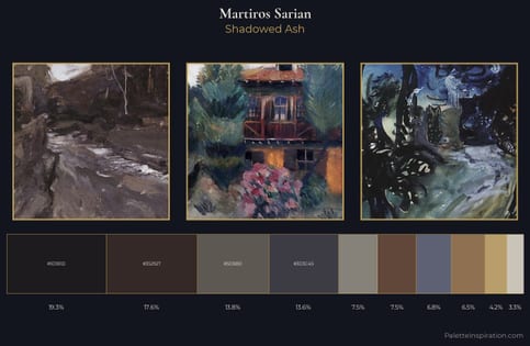 Martiros Sarian Palette 11 - Shadowed Ash