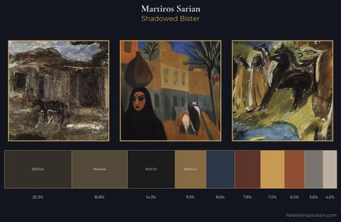 Martiros Sarian Palette 13 - Shadowed Bister