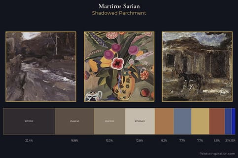 Martiros Sarian Master Palette