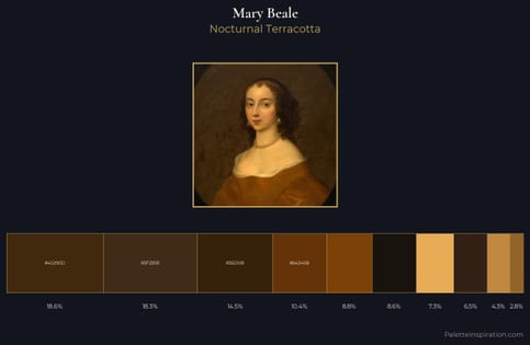 Mary Beale Palette 6 - Nocturnal Terracotta