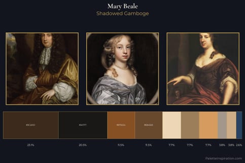 Mary Beale Master Palette - Shadowed Gamboge