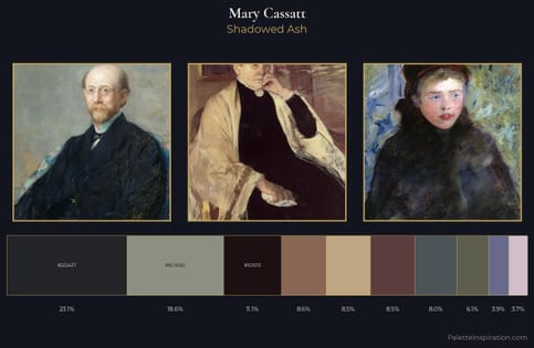 Mary Cassatt Palette 17 - Shadowed Ash
