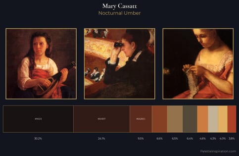 Mary Cassatt Palette 18 - Nocturnal Umber