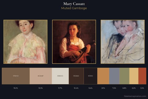 Mary Cassatt Master Palette