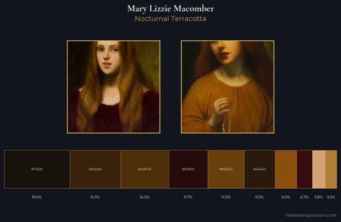 Mary Lizzie Macomber Palette 4 - Nocturnal Terracotta