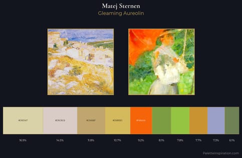 Matej Sternen Palette 1