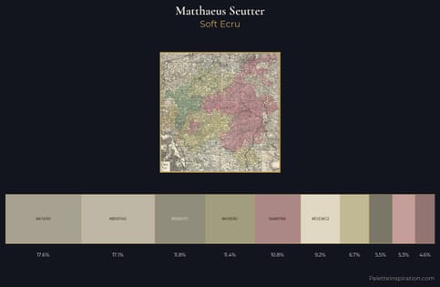 Matthaeus Seutter Palette 4 - Soft Ecru