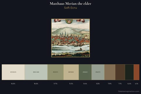 Matthaus Merian the elder Master Palette