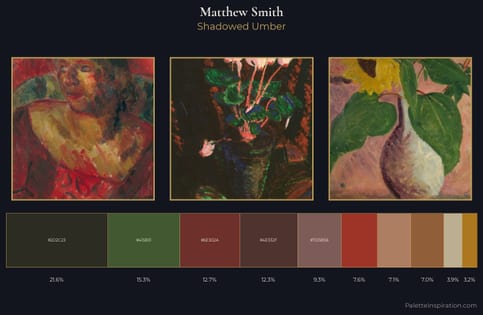 Matthew Smith Palette 5 - Shadowed Umber