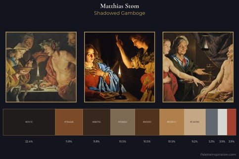 Matthias Stom Master Palette - Shadowed Gamboge