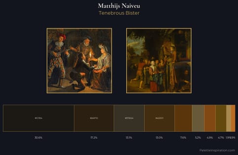 Matthijs Naiveu Palette 3 - Tenebrous Bister