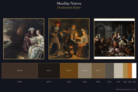 Matthijs Naiveu Master Palette