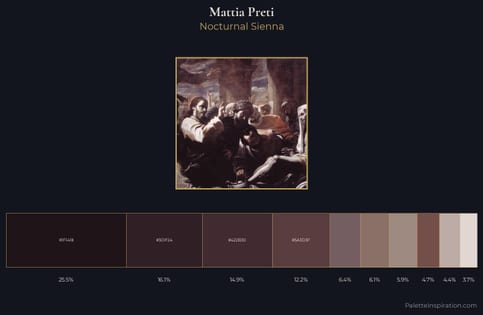 Mattia Preti Palette 4 - Nocturnal Sienna