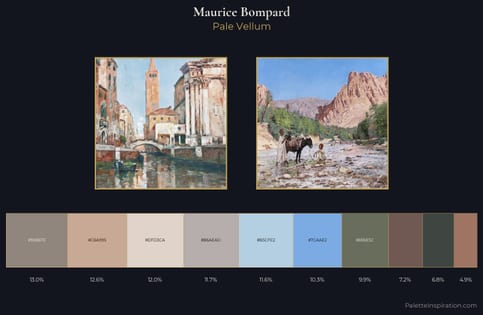 Maurice Bompard Palette 1