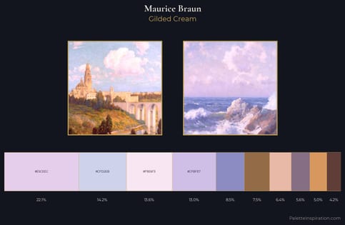 Maurice Braun Palette 1