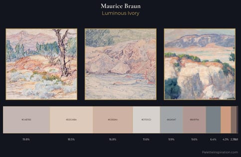 Maurice Braun Palette 2