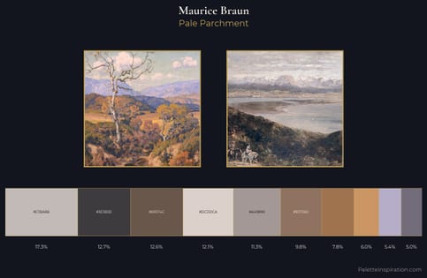 Maurice Braun Palette 5
