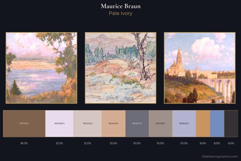 Maurice Braun Master Palette - Pale Ivory