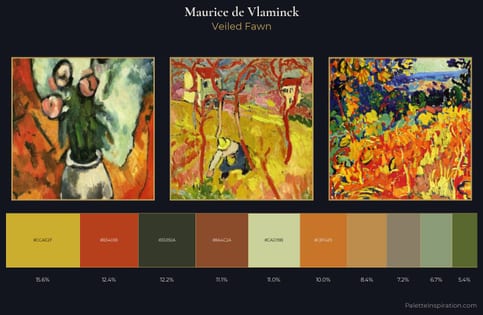 Maurice de Vlaminck Palette 1