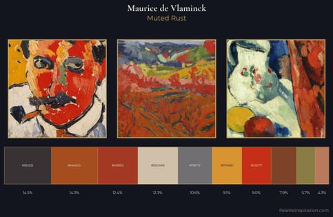 Maurice de Vlaminck Palette 3