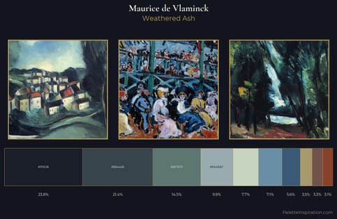 Maurice de Vlaminck Palette 4