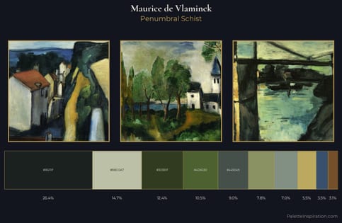 Maurice de Vlaminck Palette 8