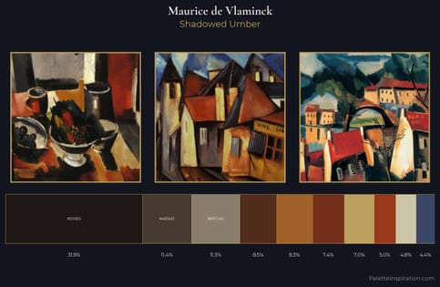 Maurice de Vlaminck Palette 9