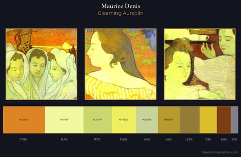 Maurice Denis Palette 1