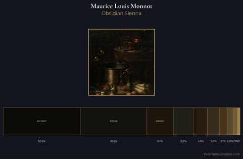 Maurice Louis Monnot Palette 5