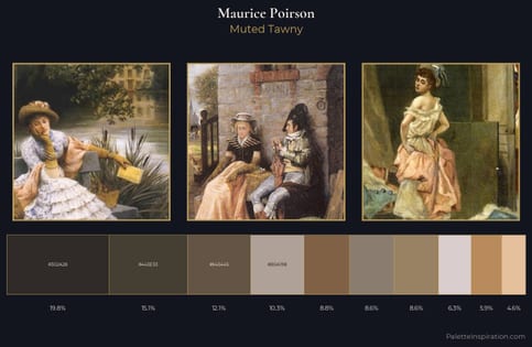 Maurice Poirson Palette 2 - Muted Tawny