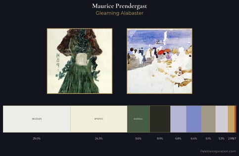 Maurice Prendergast Palette 1