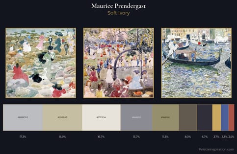 Maurice Prendergast Palette 4